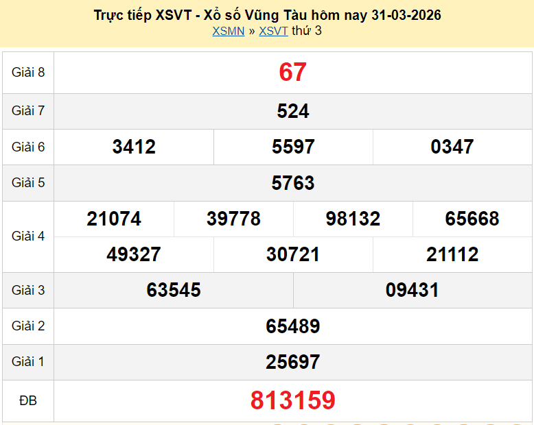 XSVT 31/3/2026 kết quả xổ số Vũng Tàu ngày 31 tháng 3 - xổ số hôm nay 31/3 XSVT 31/3/2026 kết quả xổ số Vũng Tàu ngày 31 tháng 3 - xổ số hôm nay 31/3