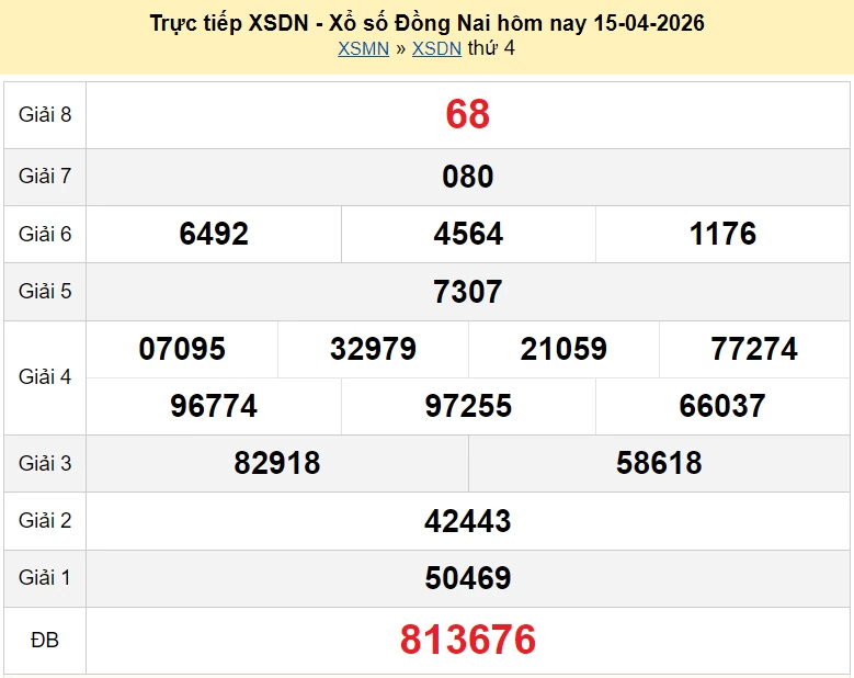 Trực tiếp kết quả xổ số Đồng Nai ngày 22 tháng 4 năm 2026 XSDN 22/4/2026