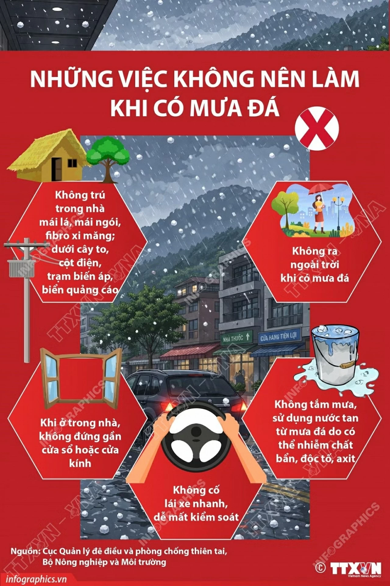 Cách ứng phó khi xảy ra mưa đá, tránh nguy hiểm và bảo vệ an toàn