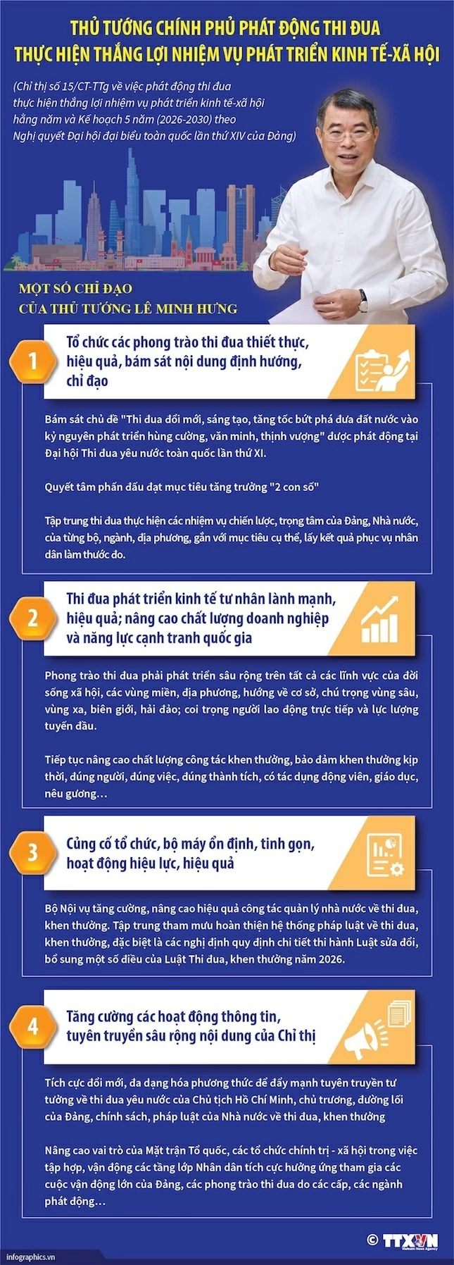 Thủ tướng Chính phủ phát động thi đua thực hiện thắng lợi nhiệm vụ phát triển kinh tế-xã hội Thủ tướng Chính phủ phát động thi đua thực hiện thắng lợi nhiệm vụ phát triển kinh tế-xã hội