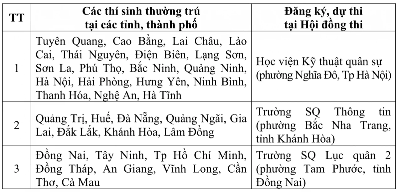Giáo dục