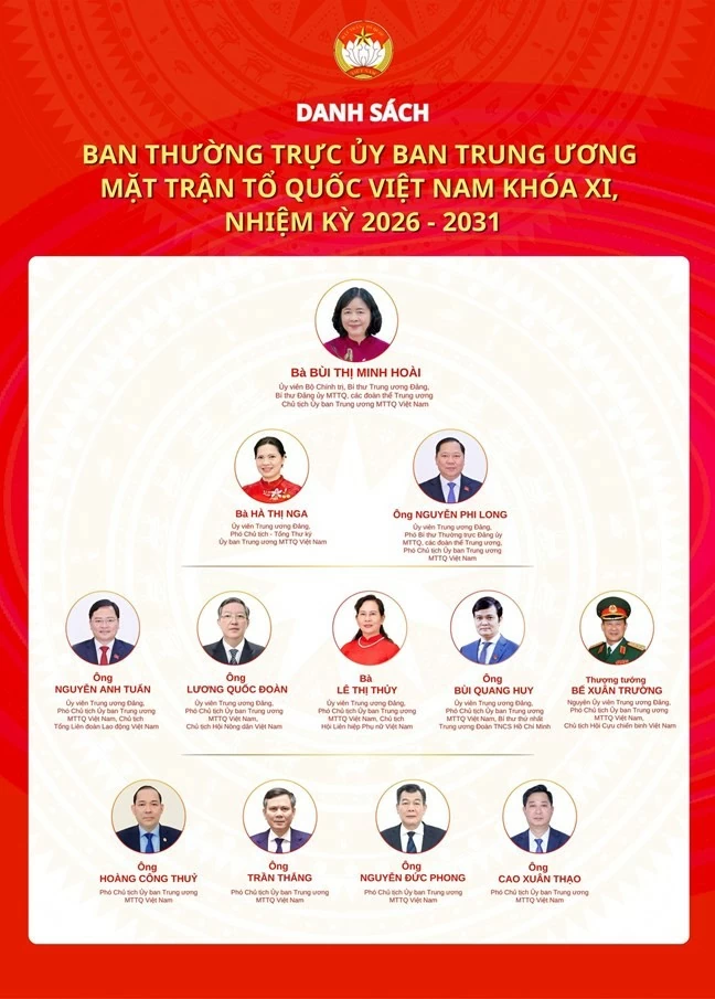 Mặt trận Tổ quốc Việt Nam bước vào nhiệm kỳ mới với tinh thần đoàn kết và phát triển Mặt trận Tổ quốc Việt Nam bước vào nhiệm kỳ mới với tinh thần đoàn kết và phát triển