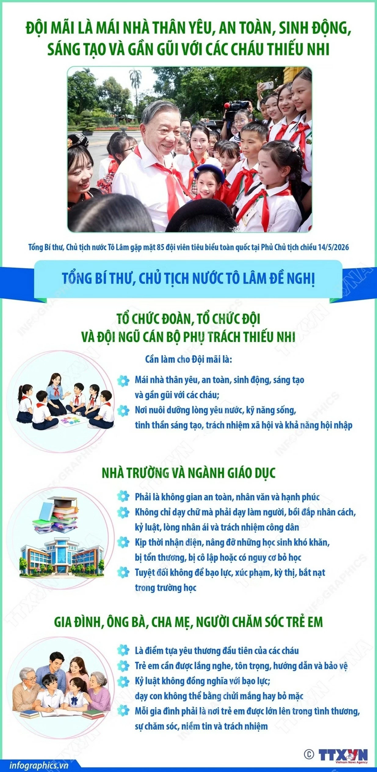 Tổng Bí thư, Chủ tịch nước Tô Lâm: Xây dựng môi trường an toàn, hạnh phúc cho trẻ em Tổng Bí thư, Chủ tịch nước Tô Lâm: Xây dựng môi trường an toàn, hạnh phúc cho trẻ em