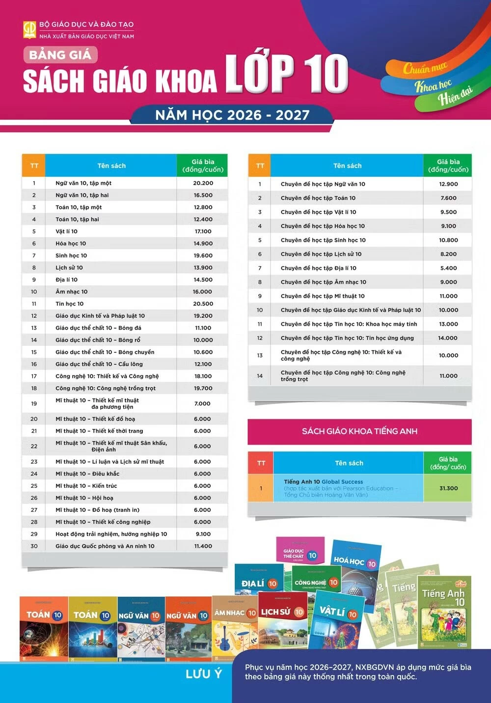 NXB Giáo dục Việt Nam NXB Giáo dục Việt Nam
