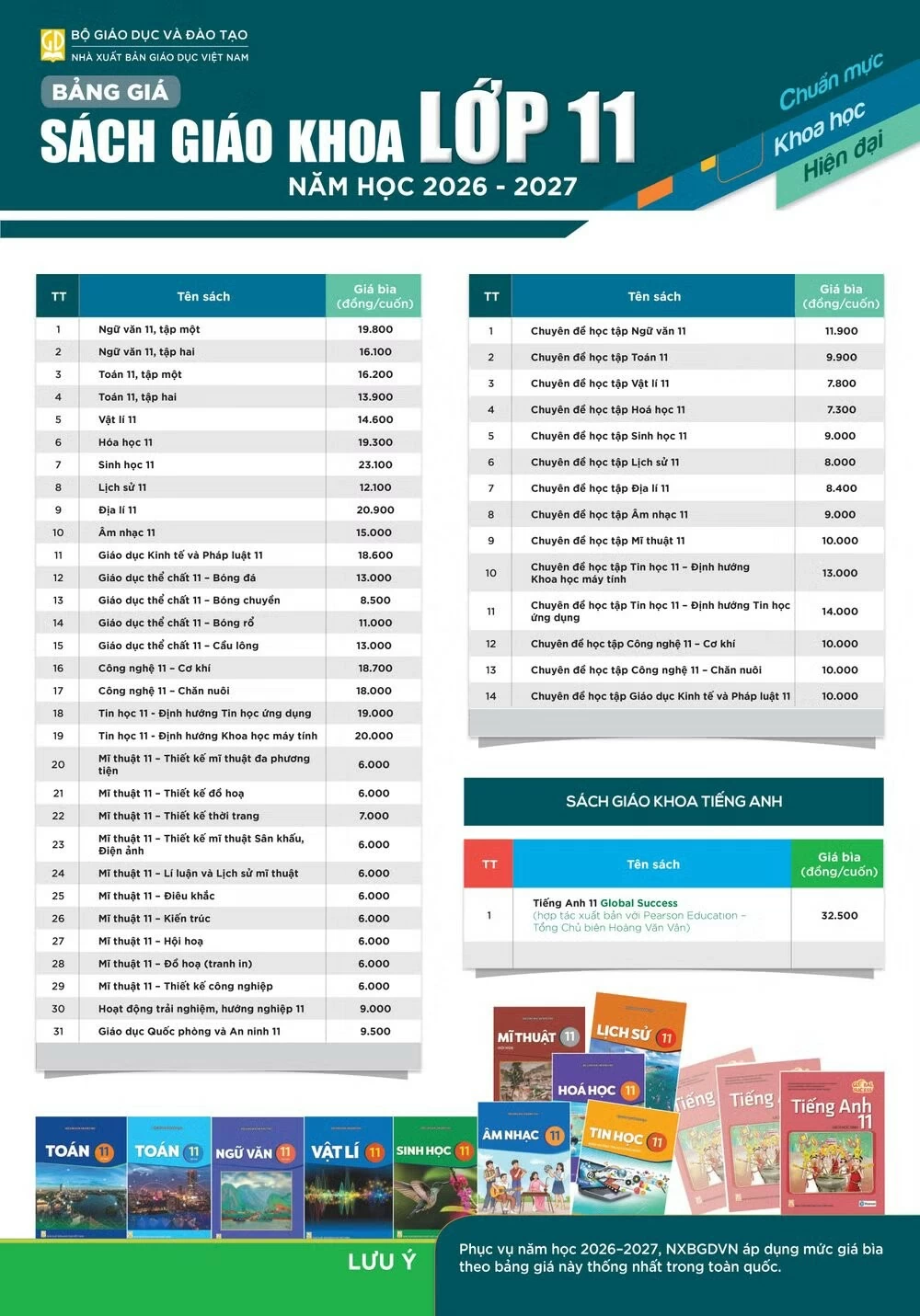 NXB Giáo dục Việt Nam NXB Giáo dục Việt Nam
