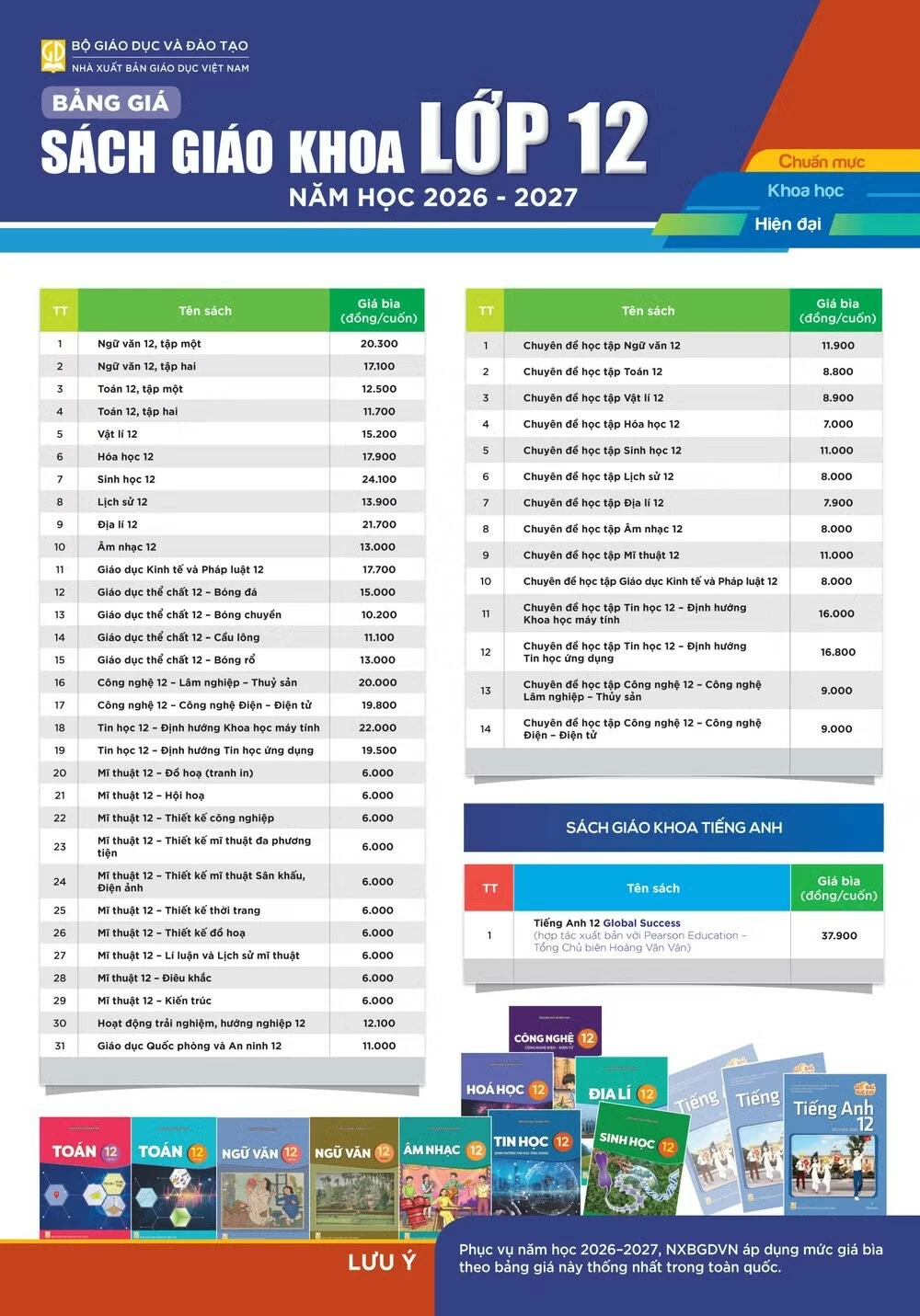 NXB Giáo dục Việt Nam NXB Giáo dục Việt Nam