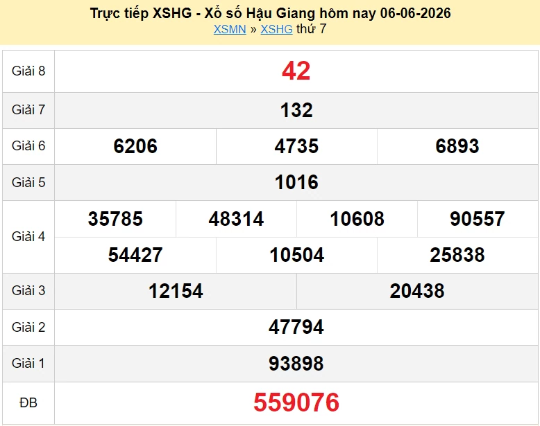 XSHG 13/6/2026 kết quả xổ số Hậu Giang ngày 13 tháng 6 - xổ số hôm nay 13/6