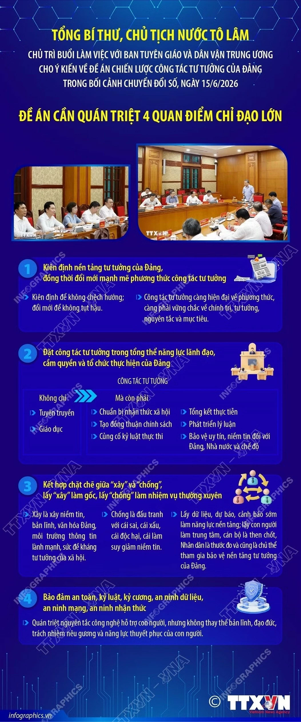 Tổng Bí thư, Chủ tịch nước Tô Lâm cho ý kiến về Đề án Chiến lược công tác tư tưởng của Đảng trong bối cảnh chuyển đổi số