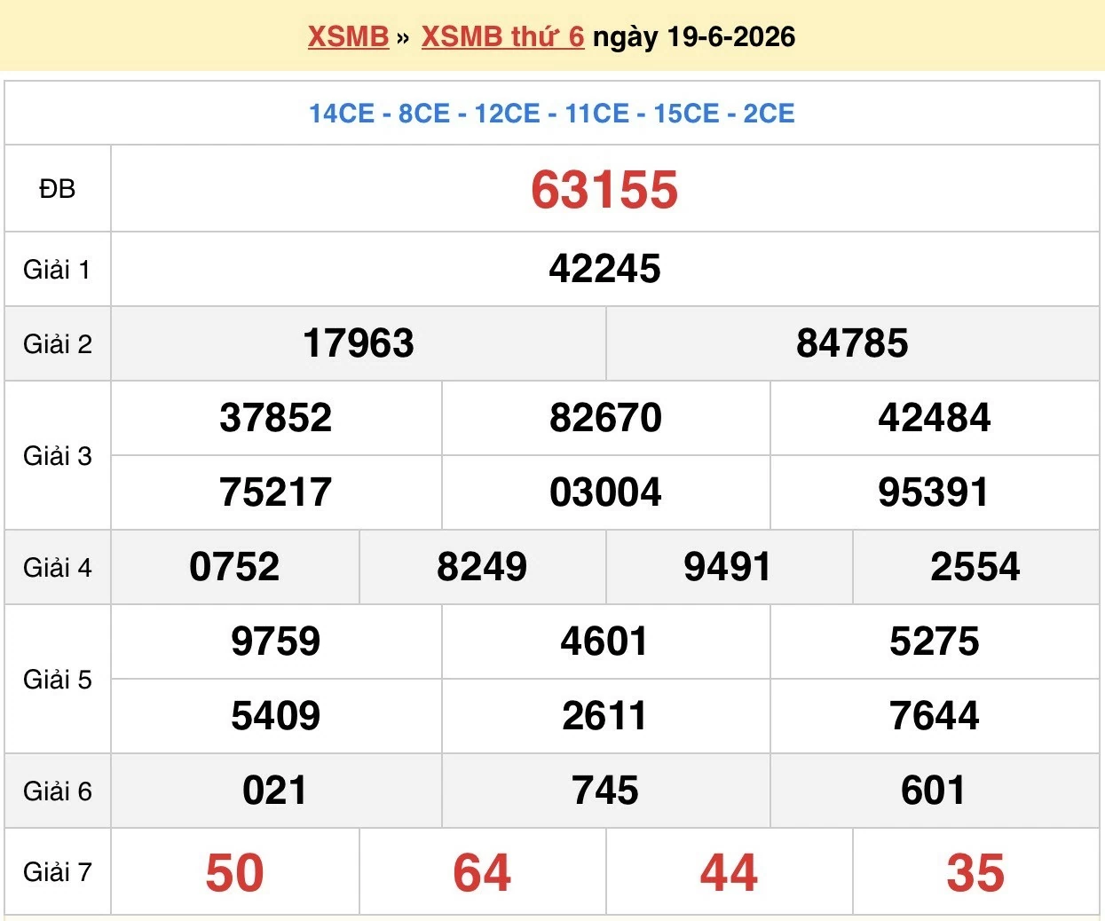 XSMB 21/6/2026 kết quả xổ số miền Bắc Chủ nhật ngày 21/6/2026 - dự đoán SXMB 21/6 XSMB 21/6/2026 kết quả xổ số miền Bắc Chủ nhật ngày 21/6/2026 - dự đoán SXMB 21/6