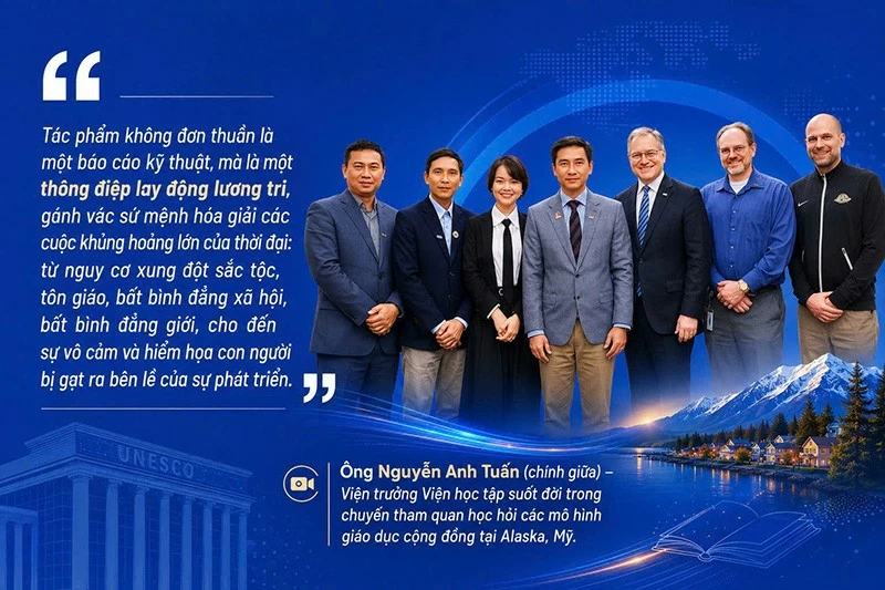Từ UNESCO đến Việt Nam: Hành trình của một tư tưởng giáo dục toàn cầu Từ UNESCO đến Việt Nam: Hành trình của một tư tưởng giáo dục toàn cầu