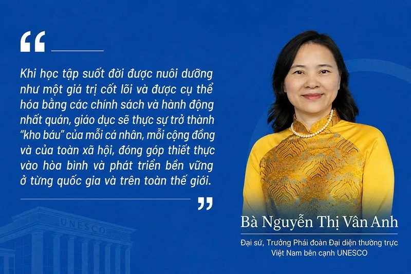 Từ UNESCO đến Việt Nam: Hành trình của một tư tưởng giáo dục toàn cầu Từ UNESCO đến Việt Nam: Hành trình của một tư tưởng giáo dục toàn cầu