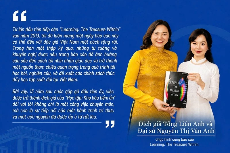 Từ UNESCO đến Việt Nam: Hành trình của một tư tưởng giáo dục toàn cầu Từ UNESCO đến Việt Nam: Hành trình của một tư tưởng giáo dục toàn cầu