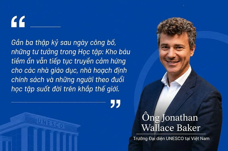 Từ UNESCO đến Việt Nam: Hành trình của một tư tưởng giáo dục toàn cầu Từ UNESCO đến Việt Nam: Hành trình của một tư tưởng giáo dục toàn cầu