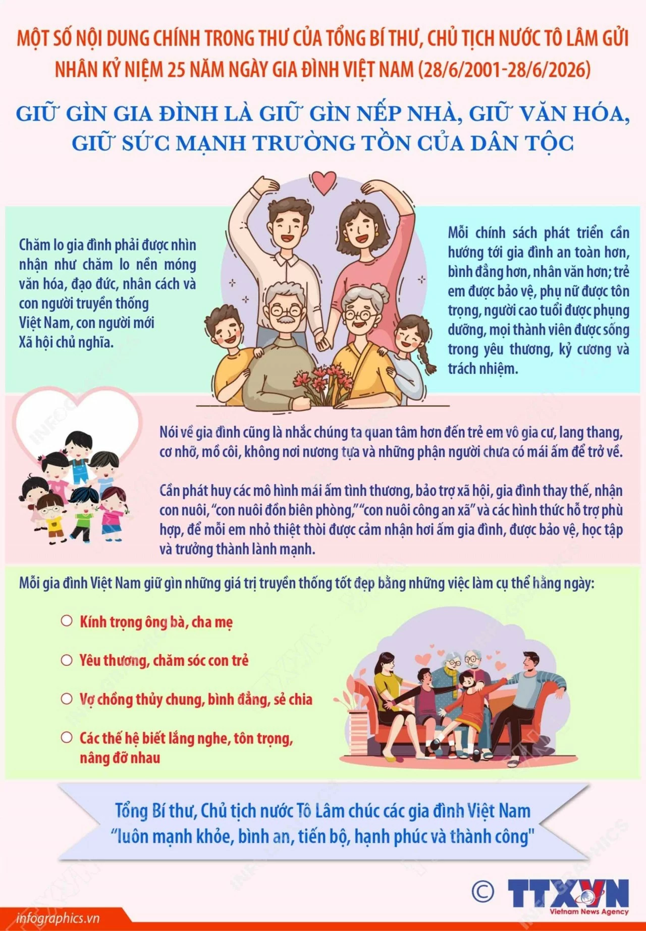 Tổng Bí thư, Chủ tịch nước Tô Lâm: Giữ gìn gia đình là giữ gìn nếp nhà, giữ văn hóa, giữ sức mạnh trường tồn của dân tộc Tổng Bí thư, Chủ tịch nước Tô Lâm: Giữ gìn gia đình là giữ gìn nếp nhà, giữ văn hóa, giữ sức mạnh trường tồn của dân tộc