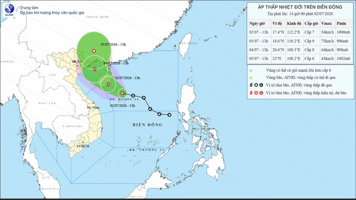 Áp thấp nhiệt đới