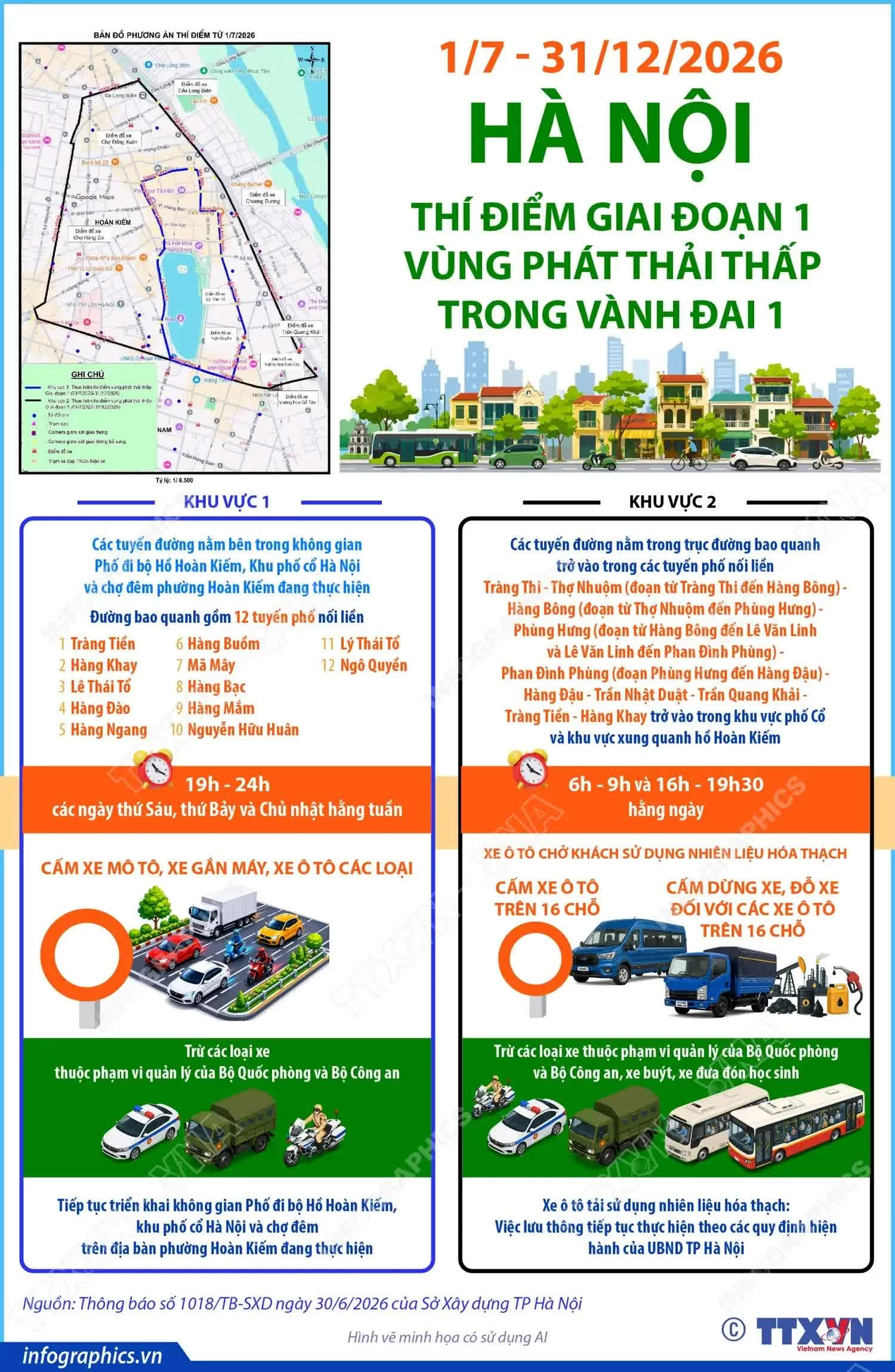 Hà Nội triển khai vùng phát thải thấp giai đoạn 1, hạn chế phương tiện theo từng khu vực (Nguồn: TTXVN)