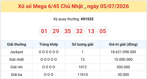 Vietlott 6/7/2026 kết quả xổ số Vietlott Max 3D hôm nay thứ 2 ngày 6/7/2026