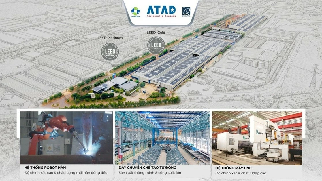 Từ tuân thủ đến năng lực cạnh tranh: Cách doanh nghiệp Việt vượt rào ESG