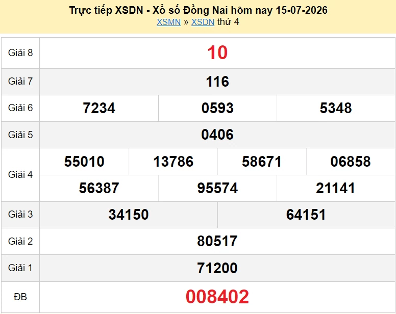 XSDN 15/7 kết quả xổ số Đồng Nai ngày 15 tháng 7 năm 2026 - xổ số hôm nay 15/7 XSDN 15/7 kết quả xổ số Đồng Nai ngày 15 tháng 7 năm 2026 - xổ số hôm nay 15/7