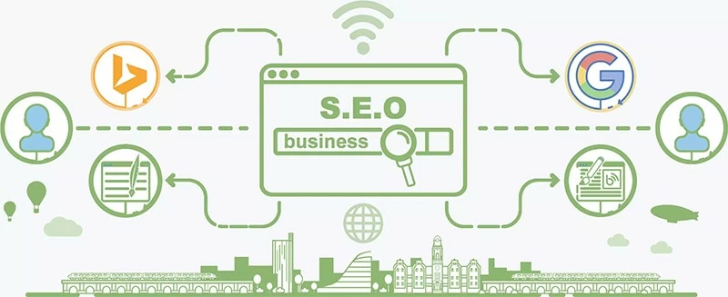Dịch vụ SEO tổng thể trọn gói: Giải pháp từ GuugoSEO