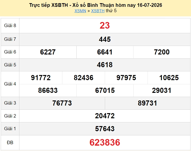 XSBTH 16/7 kết quả xổ số Bình Thuận ngày 16 tháng 7 năm 2026 - xổ số hôm nay 16/7