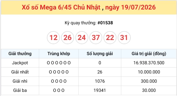Vietlott 20/7/2026 kết quả xổ số Vietlott Max 3D hôm nay thứ 2 ngày 20/7/2026 Vietlott 20/7/2026 kết quả xổ số Vietlott Max 3D hôm nay thứ 2 ngày 20/7/2026