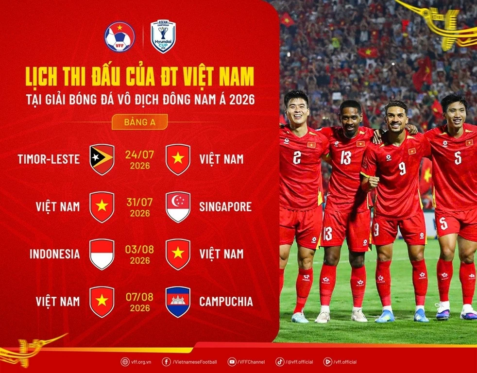 Lịch thi đấu của đội tuyển Việt Nam tại ASEAN Championship 2026