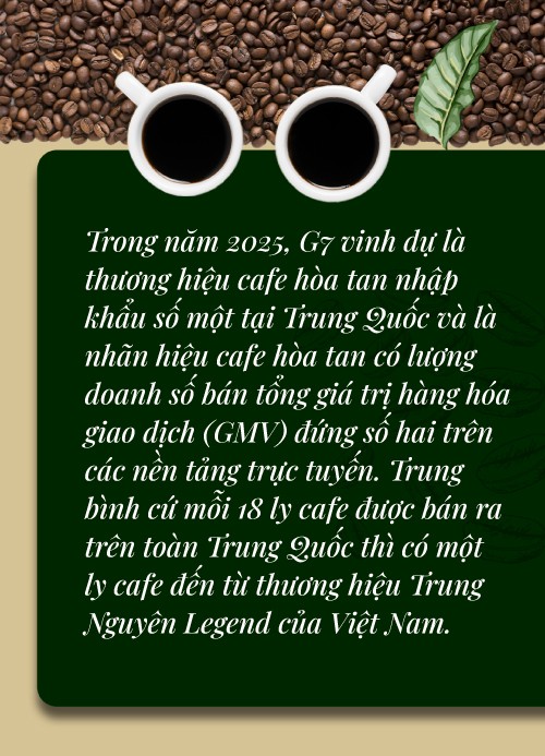 Trung nguyen