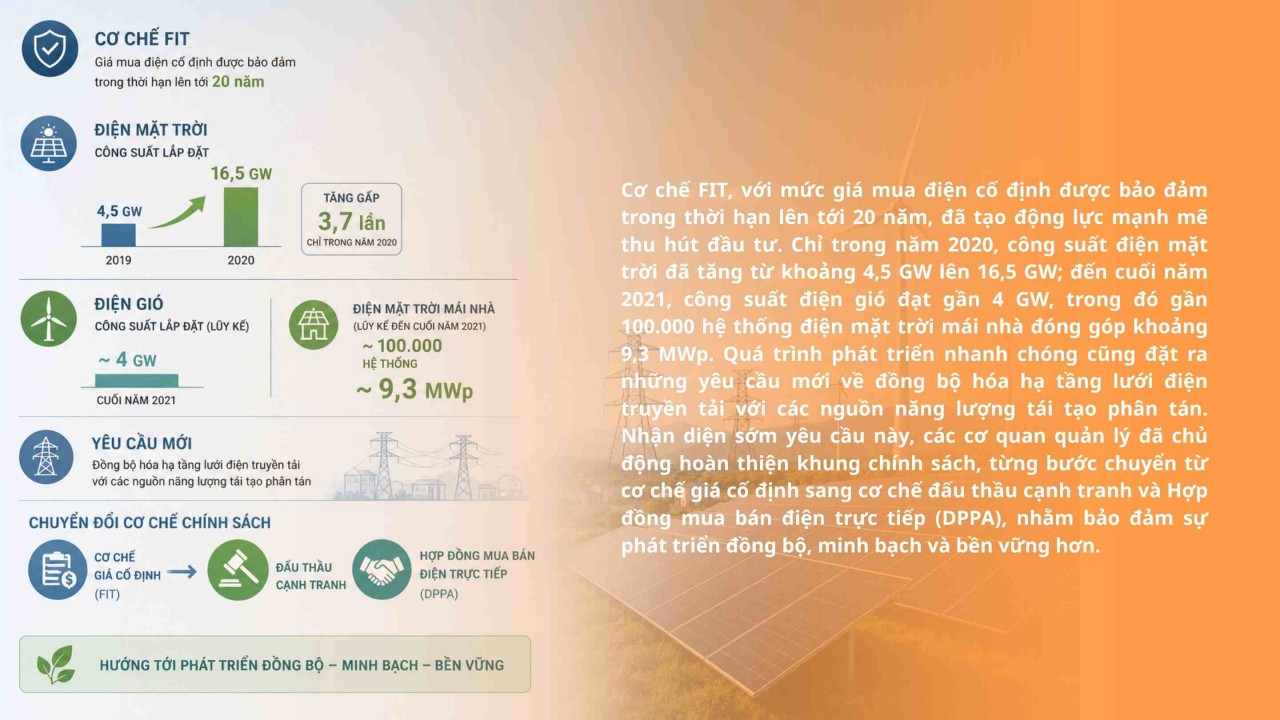 Việt Nam trước kỷ nguyên vàng xanh
