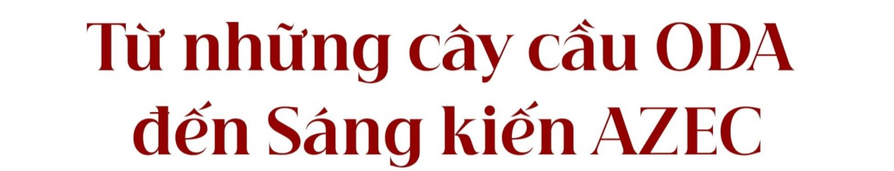 Đất nước Mặt trời mọc và nửa thế kỷ biến nguy thành cơ