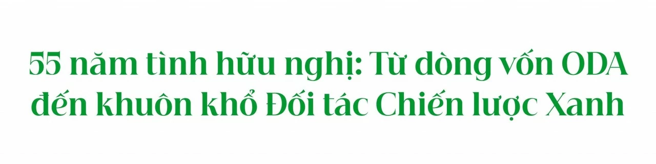 Năng lượng xanh: Kinh nghiệm của Đan Mạch và hành trình nửa thế kỷ đồng hành cùng Việt Nam