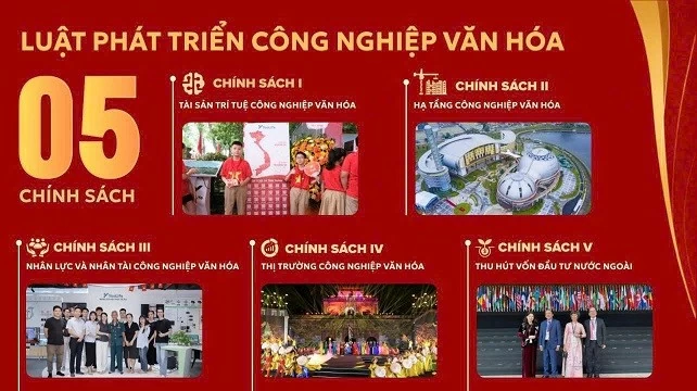 Xây dựng Luật Phát triển công nghiệp văn hóa đáp ứng yêu cầu phát triển mới