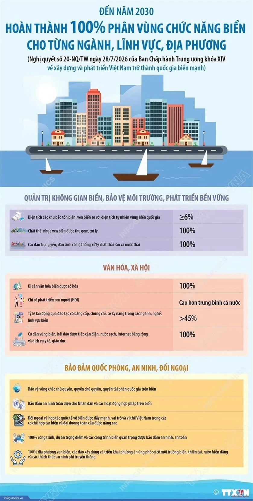 Việt Nam Việt Nam