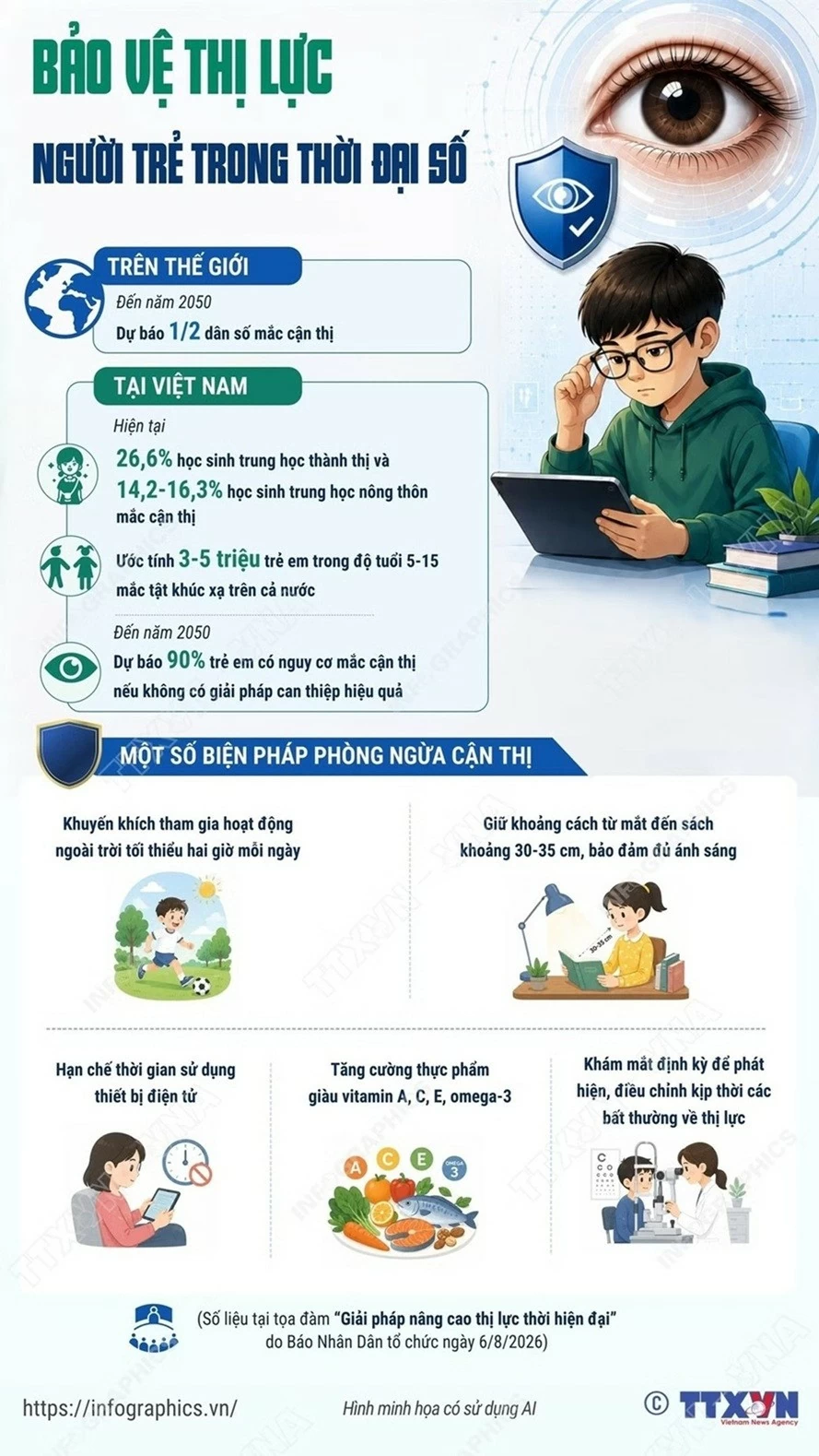 thị lực