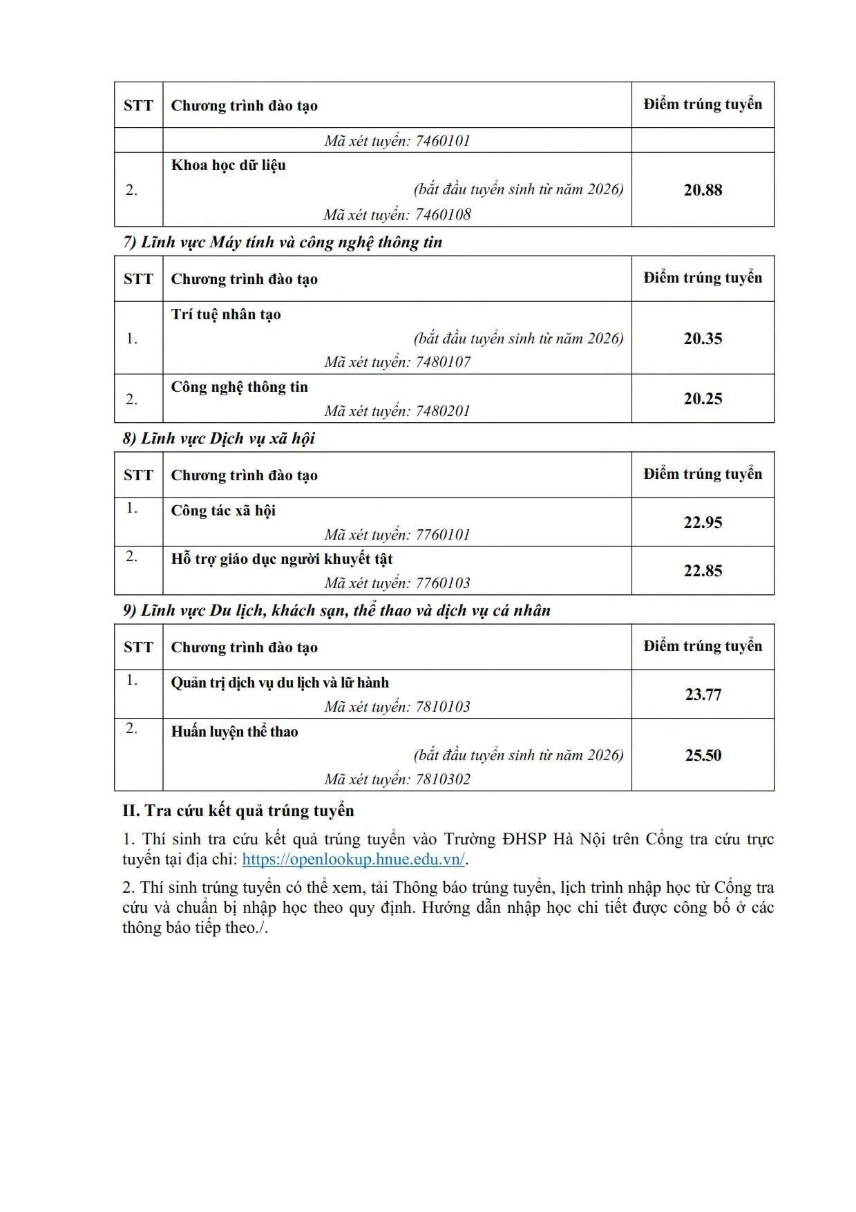 Điểm chuẩn trúng tuyển năm 2026: Trường Đại học Sư Phạm Hà Nội (HNUE)