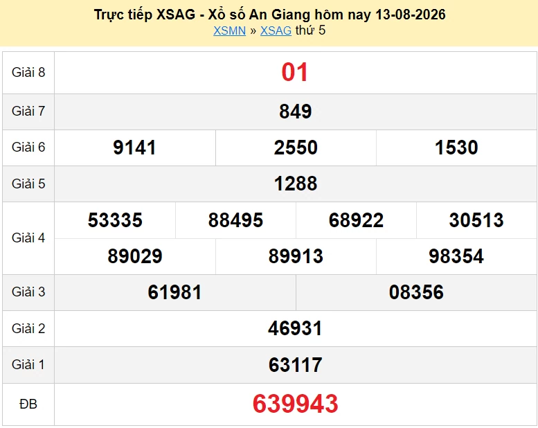 XSAG 13/8 kết quả xổ số An Giang ngày 13 tháng 8 năm 2026 - xổ số hôm nay 13/8