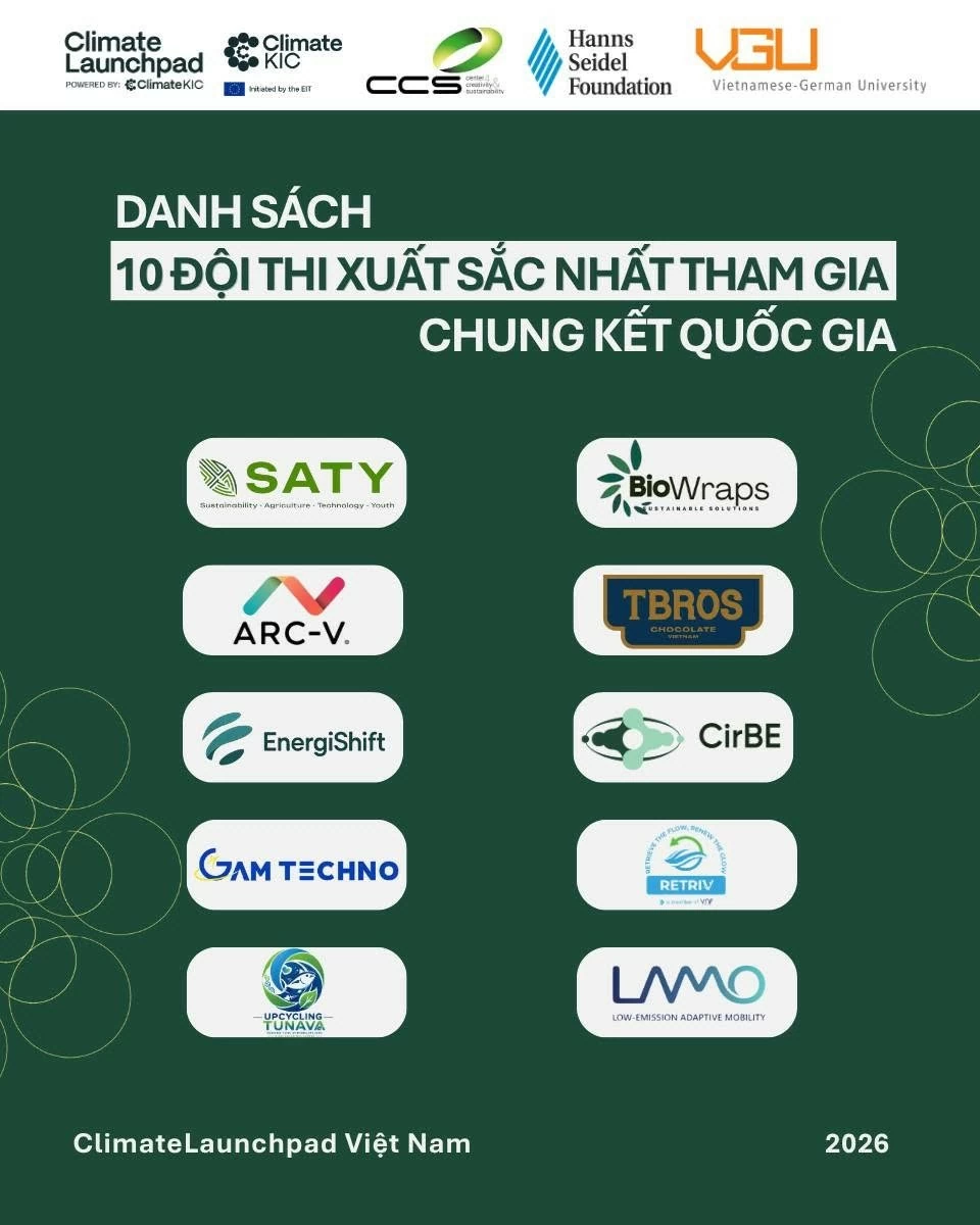 10 đội thi xuất sắc nhất đã chính thức ghi tên mình vào Vòng Chung kết Quốc gia.