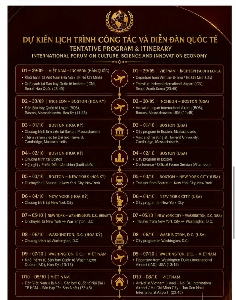 CEO Nguyễn Như Quỳnh lan tỏa giá trị Việt tại Diễn đàn quốc tế về Văn hóa, Khoa học và Kinh tế đổi mới tại Mỹ