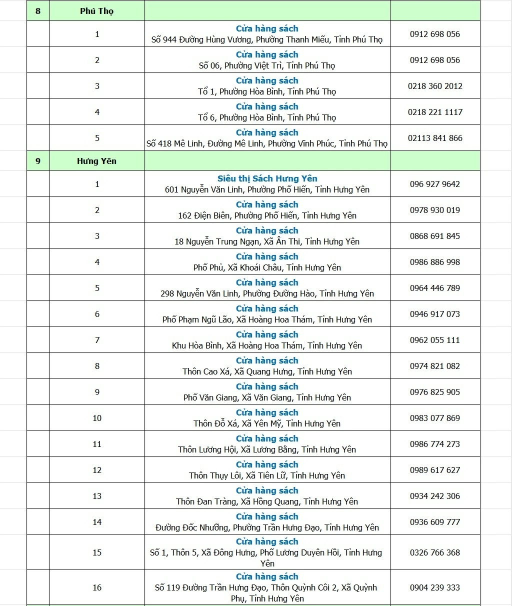 NXB Giáo dục Việt Nam chủ động nguồn cung, bảo đảm đủ sách giáo khoa cho học sinh trước thềm năm học mới 2026 – 2027 NXB Giáo dục Việt Nam chủ động nguồn cung, bảo đảm đủ sách giáo khoa cho học sinh trước thềm năm học mới 2026 – 2027