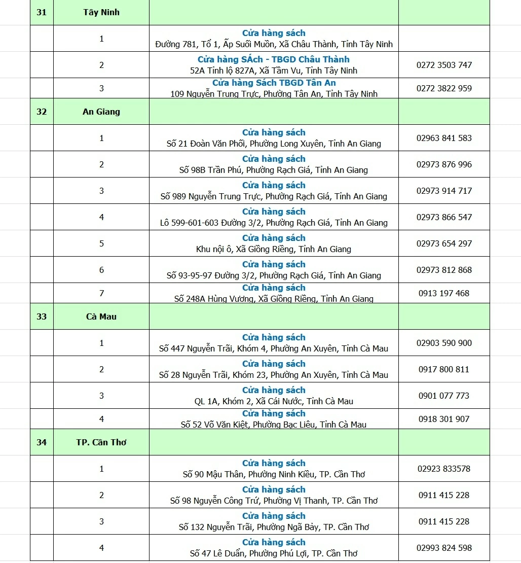 NXB Giáo dục Việt Nam chủ động nguồn cung, bảo đảm đủ sách giáo khoa cho học sinh trước thềm năm học mới 2026 – 2027 NXB Giáo dục Việt Nam chủ động nguồn cung, bảo đảm đủ sách giáo khoa cho học sinh trước thềm năm học mới 2026 – 2027