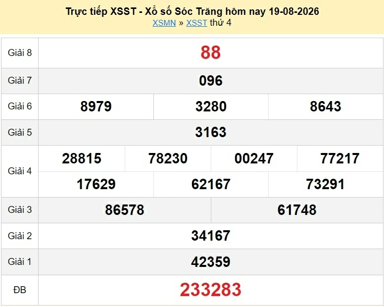XSST 26/8/2026 kết quả xổ số Sóc Trăng ngày 26 tháng 8 - xổ số hôm nay 26/8