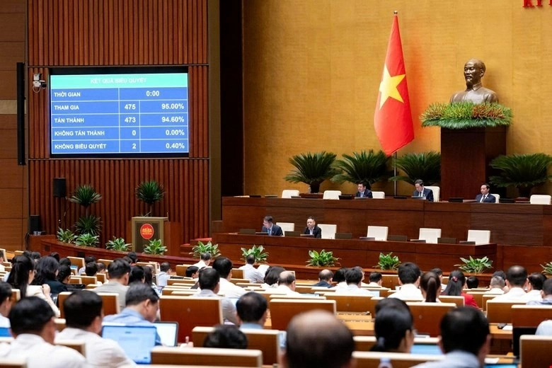 Sáng nay (23/8), Quốc hội thông qua Luật Dầu khí (sửa đổi)