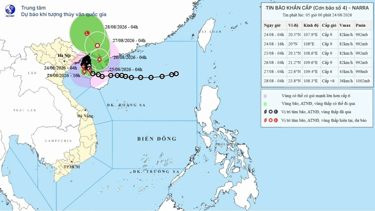 Bão số 4 ít di chuyển,