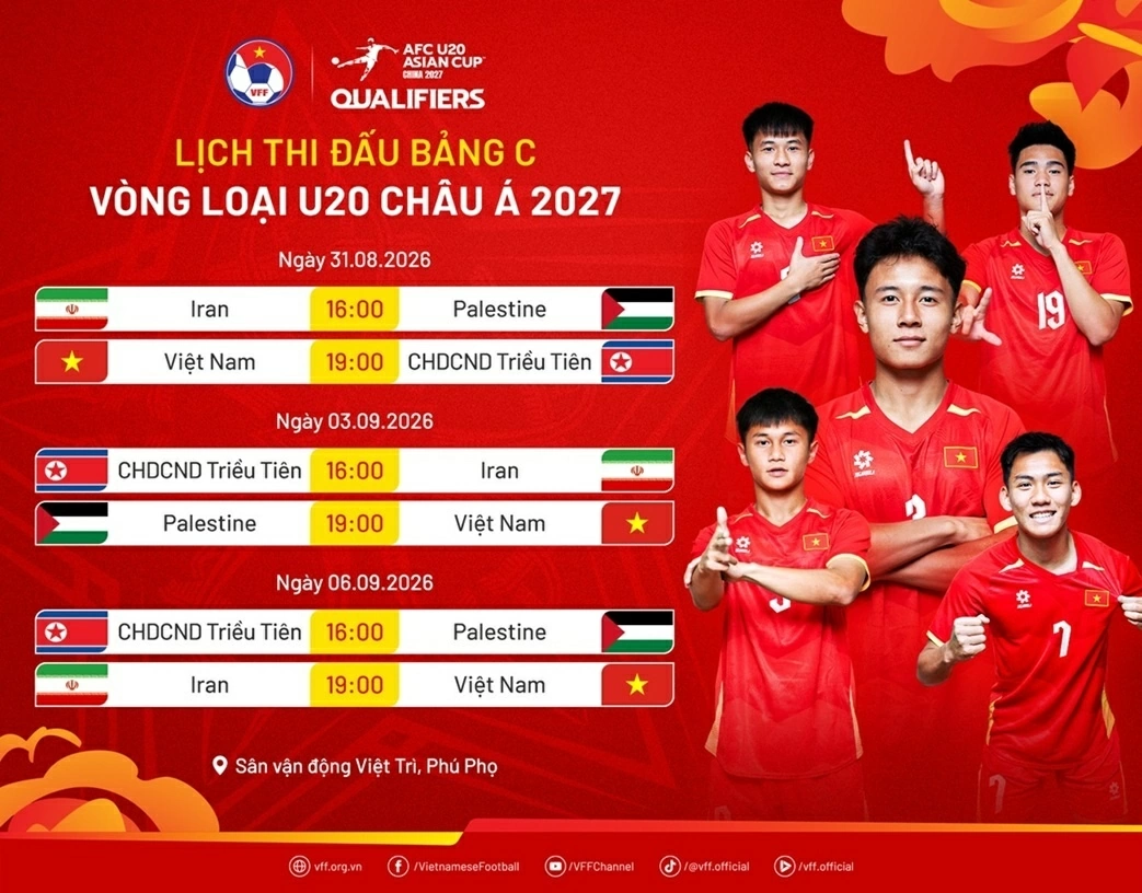 Lịch thi đấu của đội tuyển U20 Việt Nam tại bảng C vòng loại U20 châu Á 2026. (Nguồn: VFF)