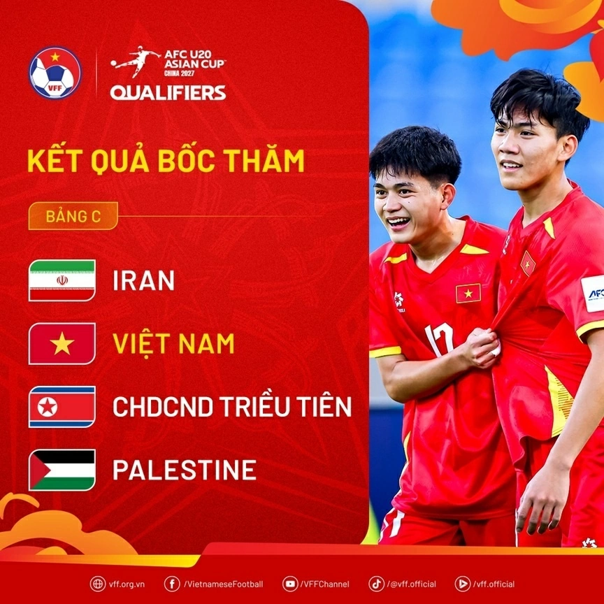 Lịch thi đấu của đội tuyển U20 Việt Nam tại bảng C vòng loại U20 châu Á 2027