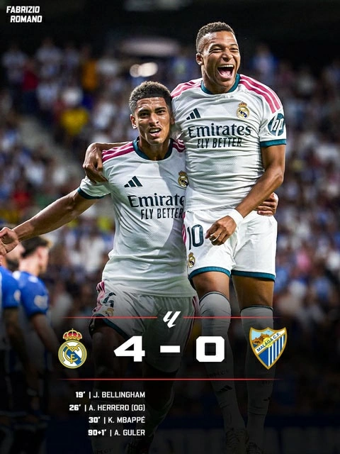 Real hủy diệt Malaga. (Nguồn: Fabrizio Romano)
