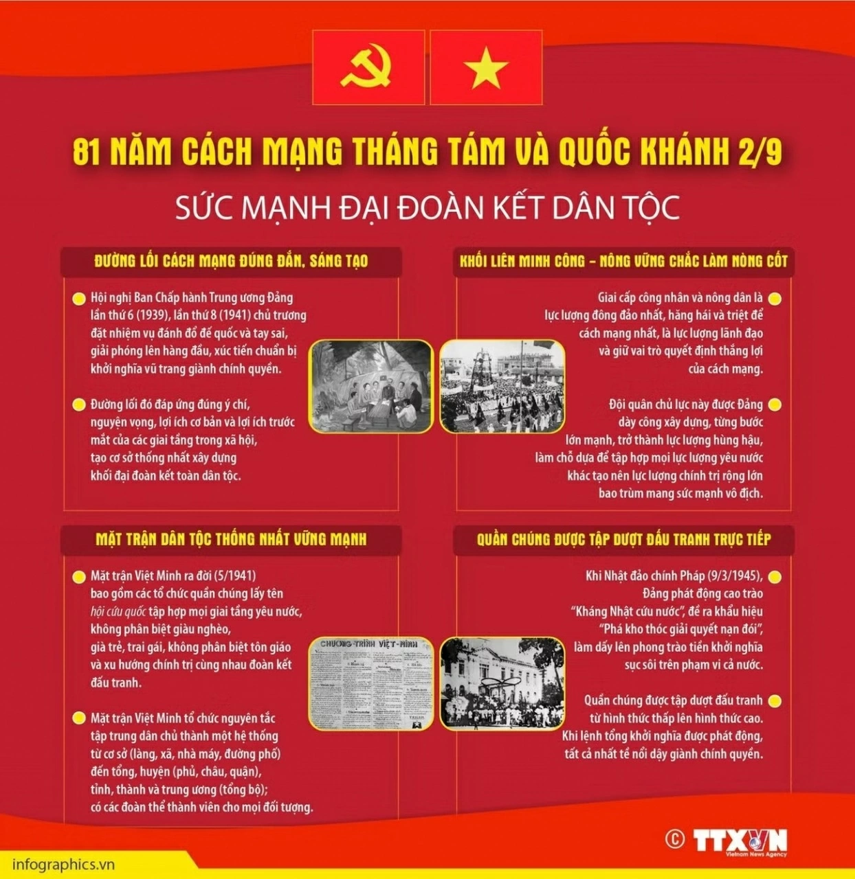 81 năm Cách mạng Tháng Tám và Quốc khánh 2/9: Sức mạnh đại đoàn kết toàn dân tộc 81 năm Cách mạng Tháng Tám và Quốc khánh 2/9: Sức mạnh đại đoàn kết toàn dân tộc