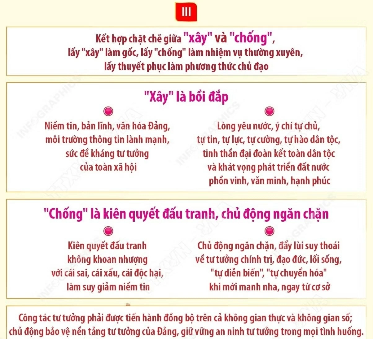 Nghị quyết số 25 về chiến lược công tác tư tưởng trong giai đoạn mới Nghị quyết số 25 về chiến lược công tác tư tưởng trong giai đoạn mới
