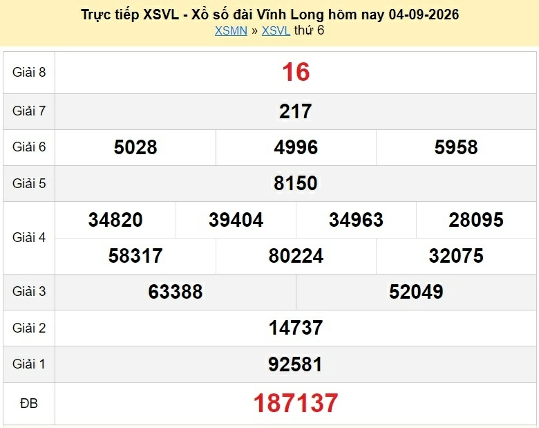 XSVL 11/9/2026 kết quả xổ số Vĩnh Long ngày 11 tháng 9 - xổ số hôm nay 11/9