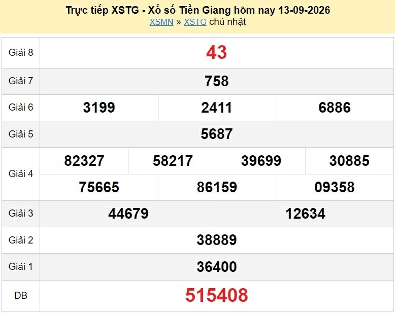 XSTG 20/9/2026 kết quả xổ số Tiền Giang ngày 20 tháng 9 - xổ số hôm nay 20/9